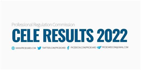 CELE RESULTS: November 2022 Civil Engineering .